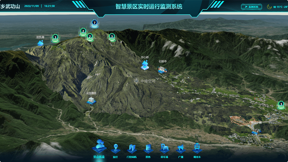 双台子倾斜摄影技术在旅游规划中的应用？